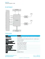 Preview for 5 page of Laird SDC-EC15N Hardware Integration Manual