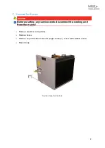 Preview for 21 page of Laird WL 5000 Specification And User Manual