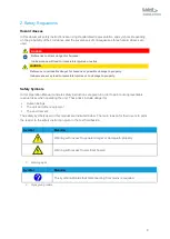 Preview for 9 page of Laird WL3004 Specification And User Manual