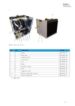 Preview for 34 page of Laird WL3004 Specification And User Manual