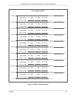 Preview for 47 page of Lake Shore 321-01 User Manual