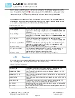 Preview for 36 page of Lakeshore 3f Delta Operation & Maintenance Manual