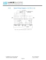 Preview for 49 page of Lakeshore 3f Delta Operation & Maintenance Manual