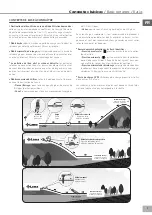 Preview for 7 page of LAMA Arena FAV1 User Manual