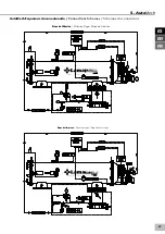 Preview for 33 page of LAMA EkoSenior User Manual