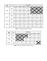 Preview for 9 page of Lamarche A36D Series Installation And Operation Manual