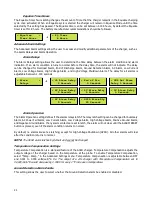 Preview for 26 page of Lamarche A36D Series Installation And Operation Manual