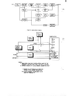 Preview for 18 page of Lambda Electronics LRS-56 series Instruction Manual