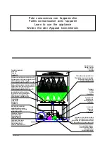 Preview for 10 page of lamber S510 Instructions For The User