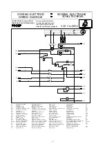 Preview for 49 page of lamber S510 Instructions For The User