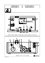 Preview for 51 page of lamber S510 Instructions For The User