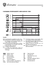 Preview for 22 page of Lamborghini Caloreclima 140 PM/2-E Installation And Maintenance Manual