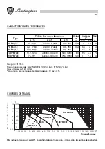 Preview for 69 page of Lamborghini Caloreclima 140 PM/2-E Installation And Maintenance Manual