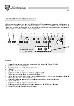 Preview for 70 page of Lamborghini Caloreclima 140 PM/2-E Installation And Maintenance Manual