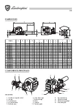 Preview for 128 page of Lamborghini Caloreclima 140 PM/2-E Installation And Maintenance Manual