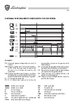 Preview for 142 page of Lamborghini Caloreclima 140 PM/2-E Installation And Maintenance Manual