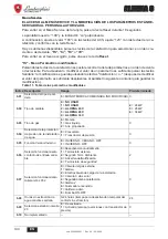 Preview for 100 page of Lamborghini Caloreclima ALHENA C Instructions For Use, Installation And Maintenance