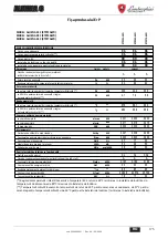 Preview for 175 page of Lamborghini Caloreclima ALHENA C Instructions For Use, Installation And Maintenance