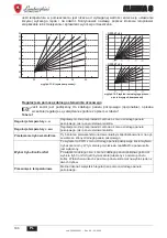 Preview for 186 page of Lamborghini Caloreclima ALHENA C Instructions For Use, Installation And Maintenance