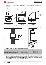 Preview for 196 page of Lamborghini Caloreclima ALHENA C Instructions For Use, Installation And Maintenance