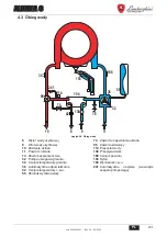 Preview for 231 page of Lamborghini Caloreclima ALHENA C Instructions For Use, Installation And Maintenance