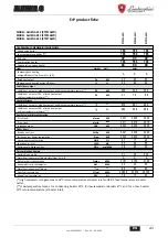 Preview for 291 page of Lamborghini Caloreclima ALHENA C Instructions For Use, Installation And Maintenance