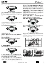 Preview for 3 page of Lamborghini Caloreclima AXE3D 32 Instructions For Use, Installation And Maintenance