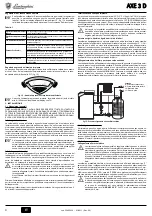 Preview for 4 page of Lamborghini Caloreclima AXE3D 32 Instructions For Use, Installation And Maintenance