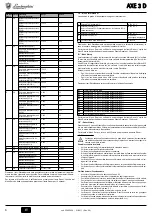 Preview for 6 page of Lamborghini Caloreclima AXE3D 32 Instructions For Use, Installation And Maintenance