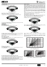 Preview for 11 page of Lamborghini Caloreclima AXE3D 32 Instructions For Use, Installation And Maintenance