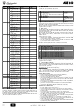 Preview for 30 page of Lamborghini Caloreclima AXE3D 32 Instructions For Use, Installation And Maintenance