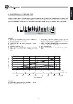 Preview for 9 page of Lamborghini Caloreclima EM 40/2-E Installation And Maintenance Manual