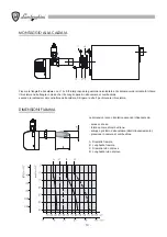 Preview for 10 page of Lamborghini Caloreclima EM 40/2-E Installation And Maintenance Manual