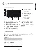 Preview for 15 page of Lamborghini Caloreclima EM 40/2-E Installation And Maintenance Manual