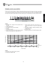 Preview for 31 page of Lamborghini Caloreclima EM 40/2-E Installation And Maintenance Manual