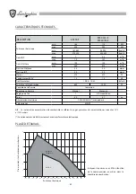 Preview for 52 page of Lamborghini Caloreclima EM 40/2-E Installation And Maintenance Manual