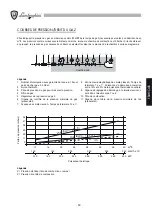 Preview for 53 page of Lamborghini Caloreclima EM 40/2-E Installation And Maintenance Manual