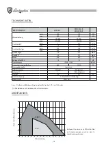 Preview for 74 page of Lamborghini Caloreclima EM 40/2-E Installation And Maintenance Manual