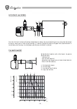 Preview for 76 page of Lamborghini Caloreclima EM 40/2-E Installation And Maintenance Manual