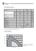 Preview for 96 page of Lamborghini Caloreclima EM 40/2-E Installation And Maintenance Manual