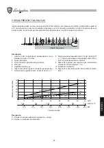 Preview for 97 page of Lamborghini Caloreclima EM 40/2-E Installation And Maintenance Manual