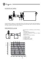 Preview for 98 page of Lamborghini Caloreclima EM 40/2-E Installation And Maintenance Manual