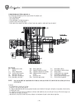 Preview for 101 page of Lamborghini Caloreclima EM 40/2-E Installation And Maintenance Manual