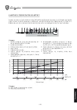 Preview for 119 page of Lamborghini Caloreclima EM 40/2-E Installation And Maintenance Manual