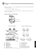 Preview for 129 page of Lamborghini Caloreclima EM 40/2-E Installation And Maintenance Manual