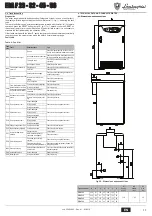 Preview for 11 page of Lamborghini Caloreclima ERA F23 Instructions For Use, Installation And Maintenance