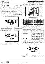 Preview for 42 page of Lamborghini Caloreclima ERA F23 Instructions For Use, Installation And Maintenance