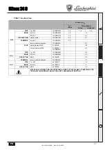 Preview for 17 page of Lamborghini Caloreclima iXinox 24C Instructions For Use, Installation And Maintenance