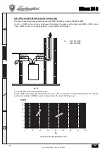 Preview for 18 page of Lamborghini Caloreclima iXinox 24C Instructions For Use, Installation And Maintenance