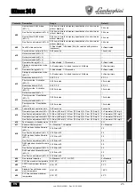 Preview for 25 page of Lamborghini Caloreclima iXinox 24C Instructions For Use, Installation And Maintenance